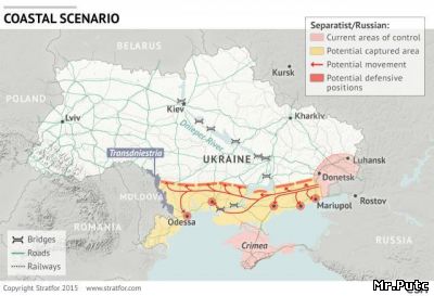 Сценарии развития вооруженного конфликта на Украине